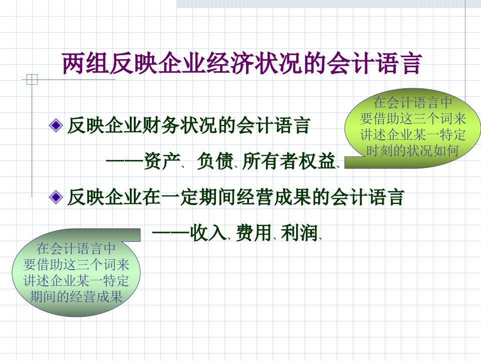 营运资金管理与现金流量规划文档资料