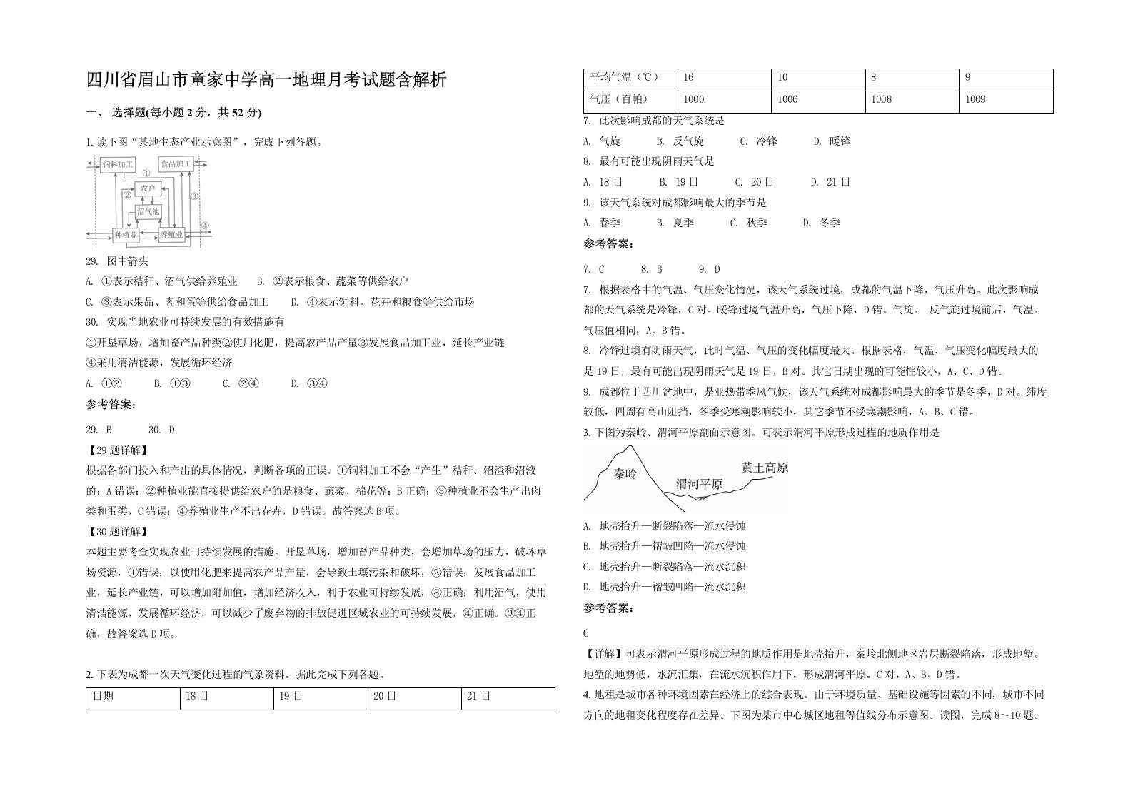 四川省眉山市童家中学高一地理月考试题含解析