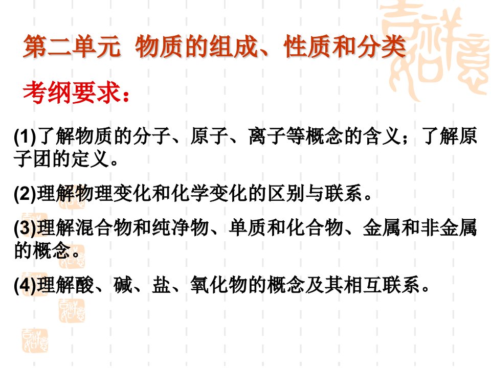 高考复习物质的组成、分类、性质与变化