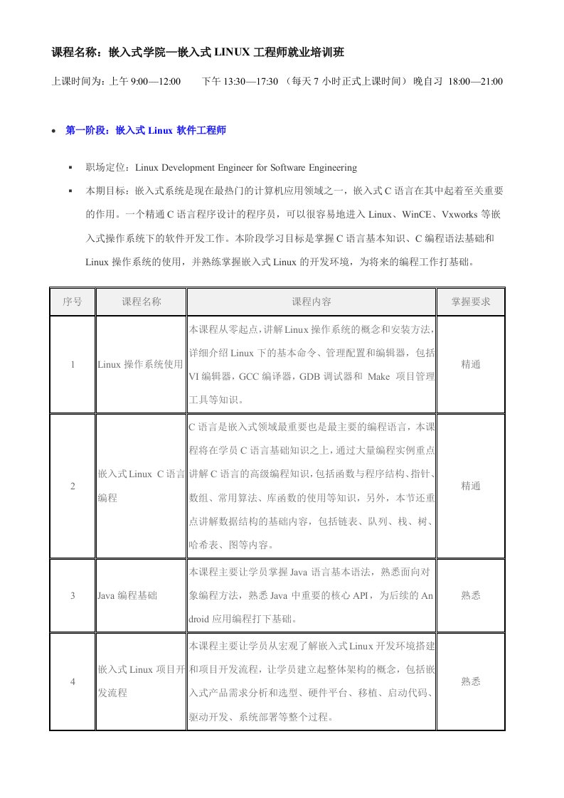 嵌入式Linux就业班课程