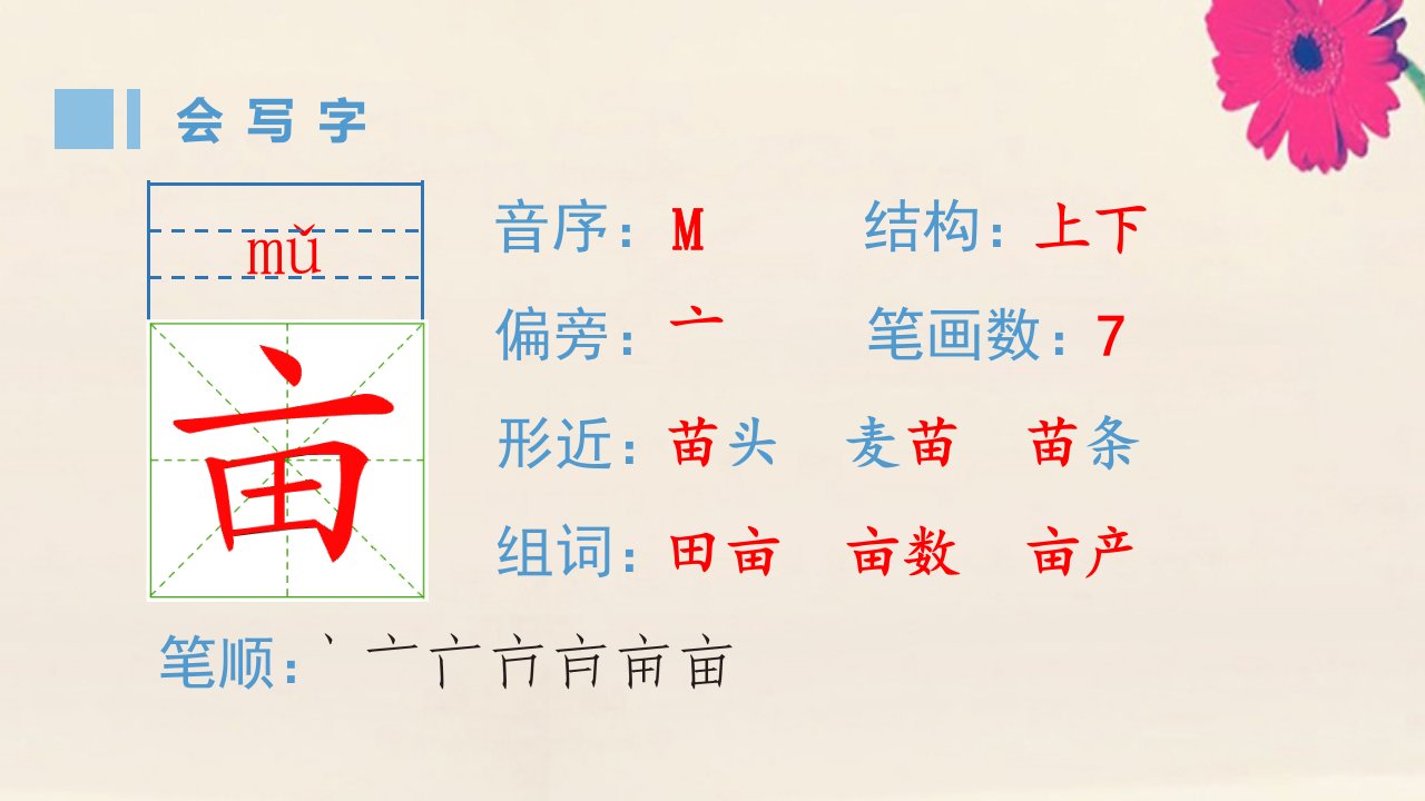 五年级语文上册生字课件第一单元2落花生人部编教版共10张PPT