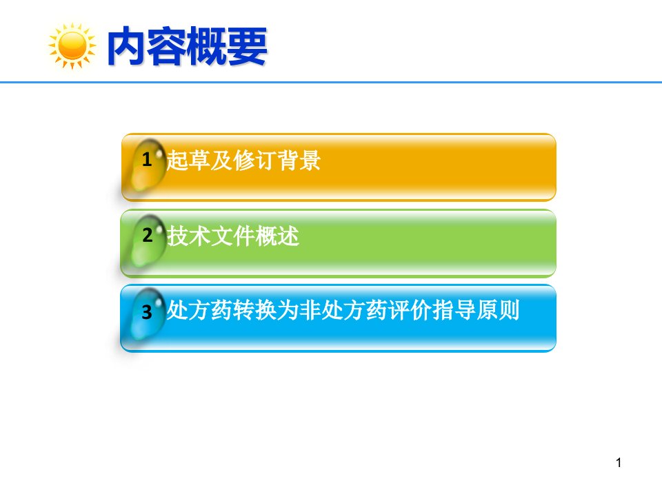 处方药转换为非处方药评价指导原则内容讲义