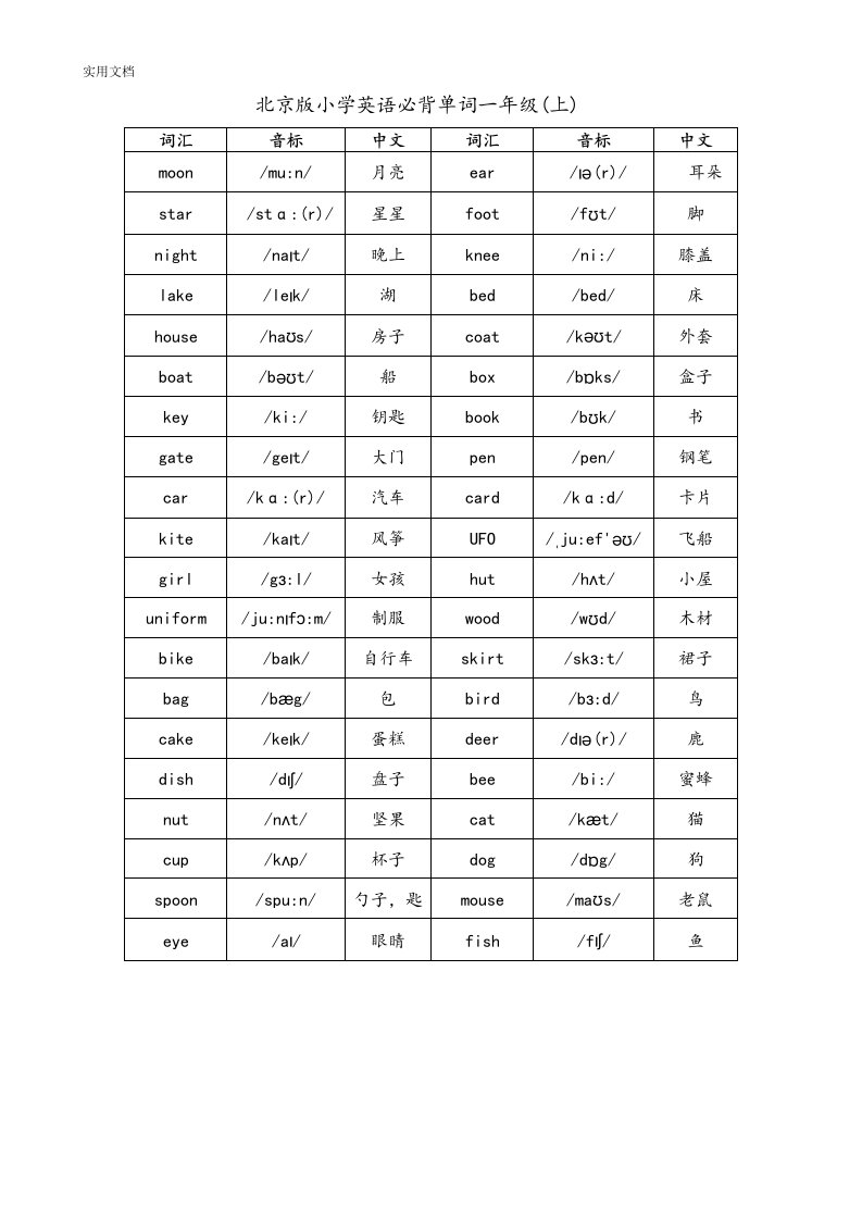 北京版小学一至六年级英语词汇(带音标整理版)