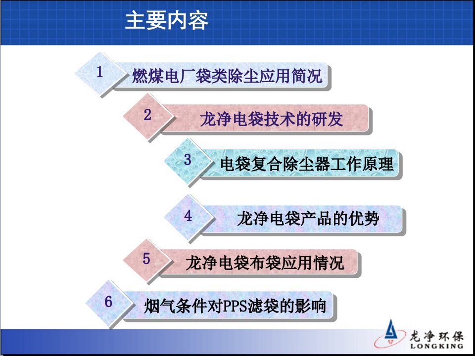 电袋除尘器袋式除尘器的应用与技术介绍龙净环保图文