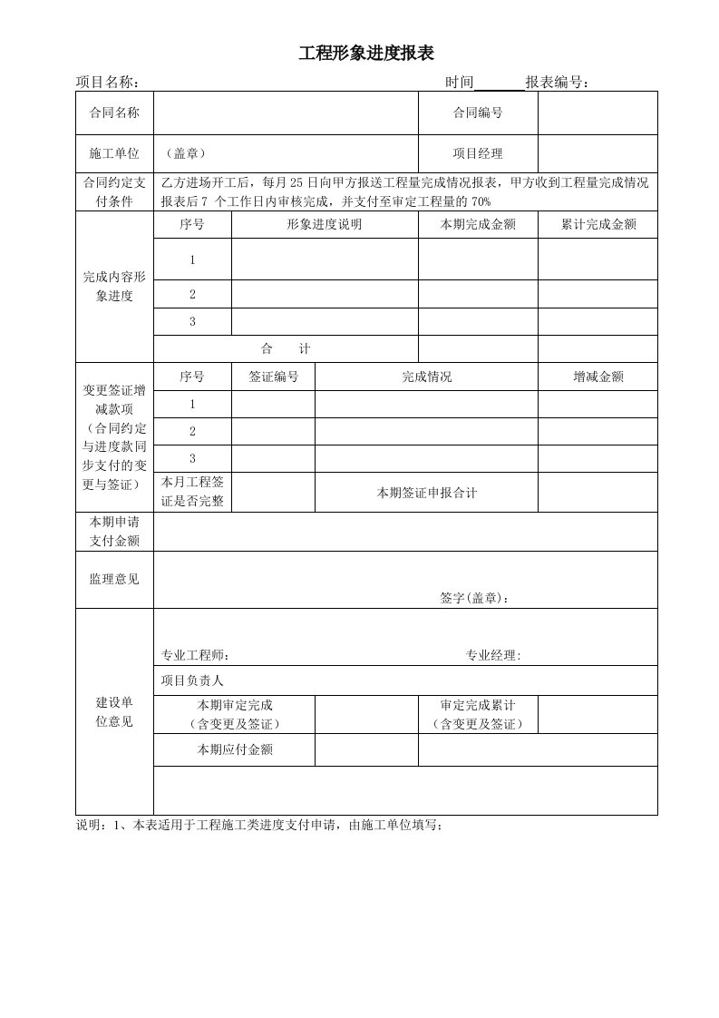 工程形象进度报表