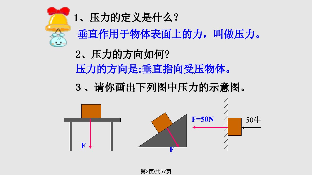 新人教初二物理压强复习