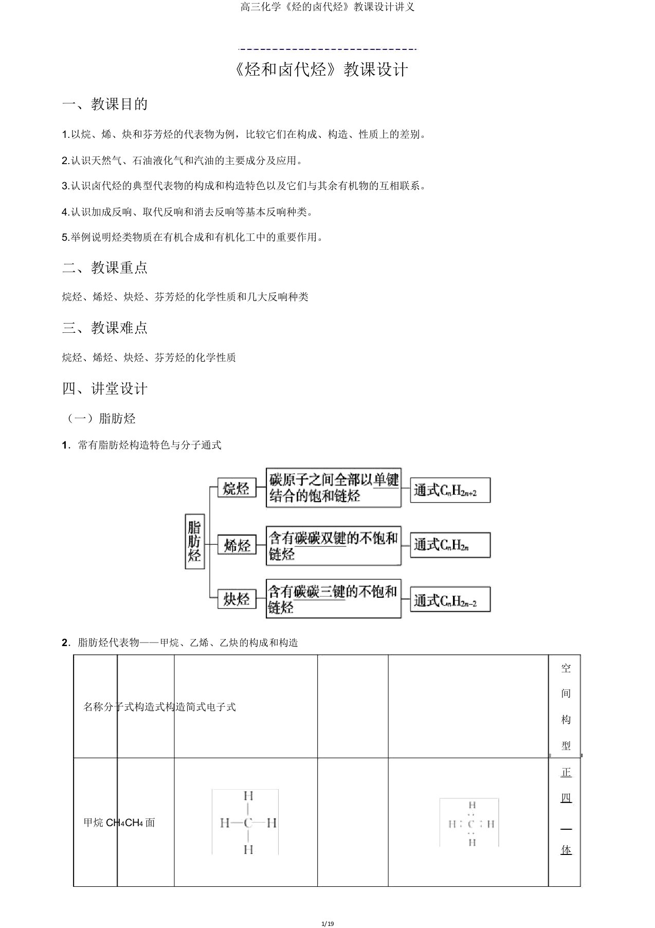 高三化学《烃的卤代烃》教案讲义