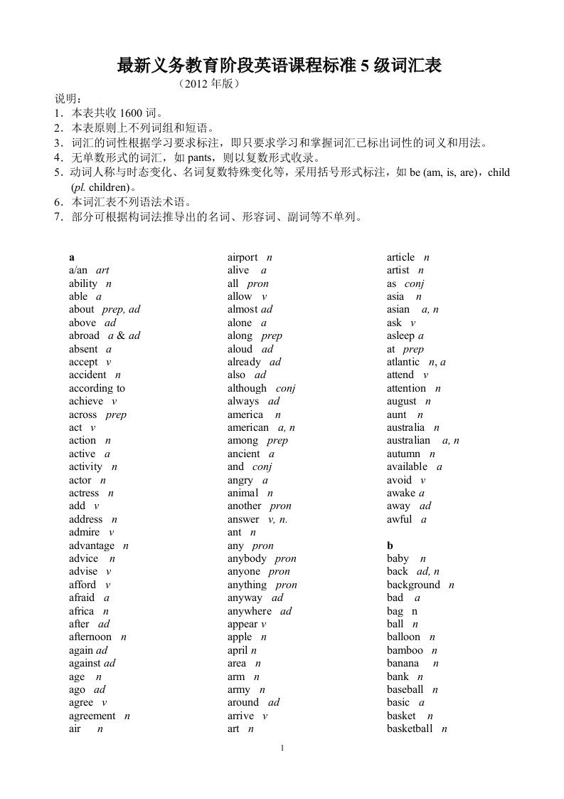 最新义务教育阶段英语课程标准5级词汇表