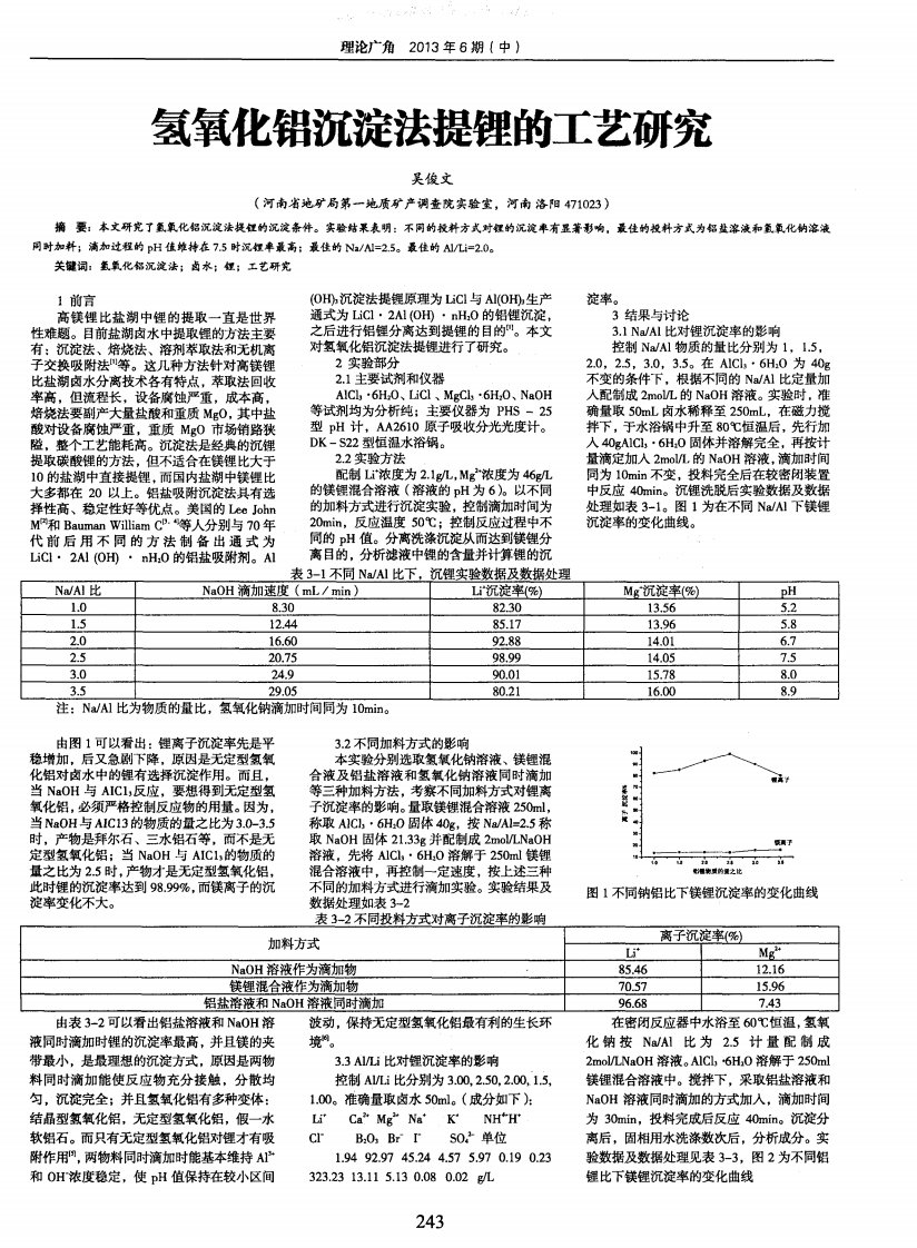 氢氧化铝沉淀法提锂的工艺研究