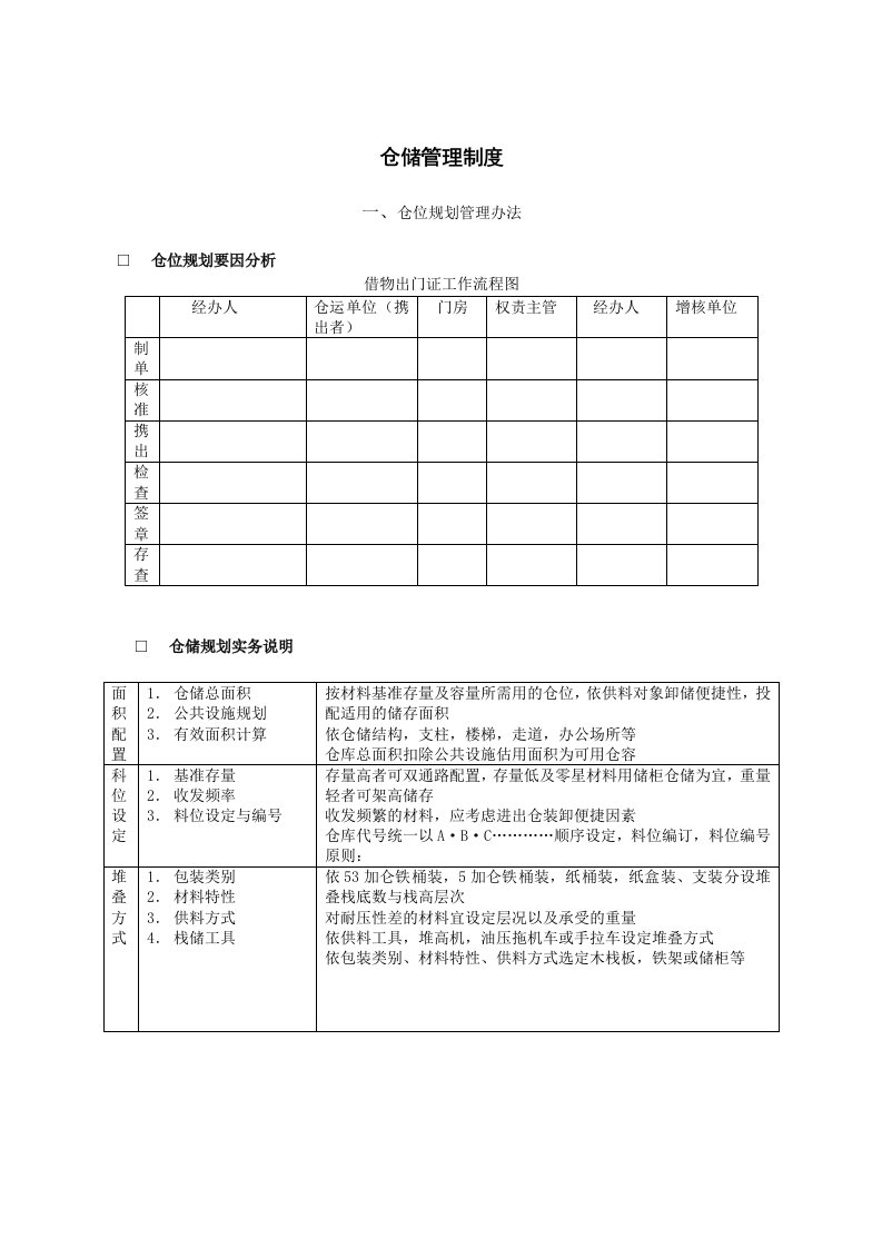 企业管理-仓位规划管理办法