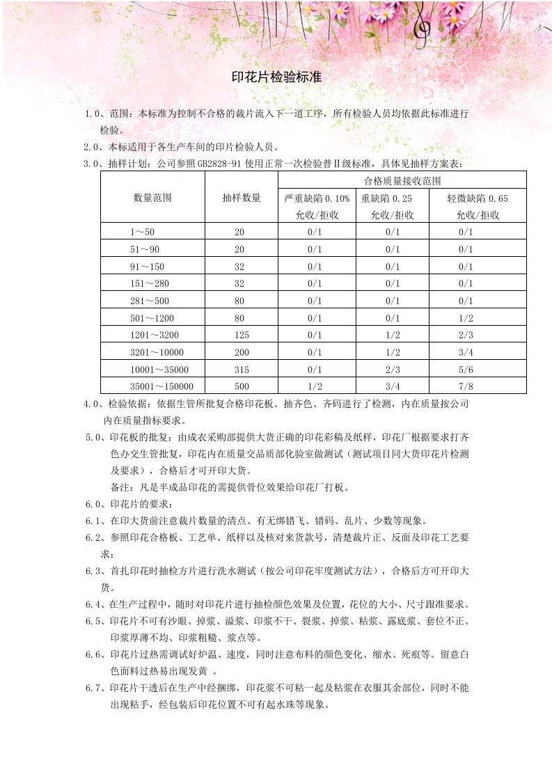 服饰有限公司印花片检验标准