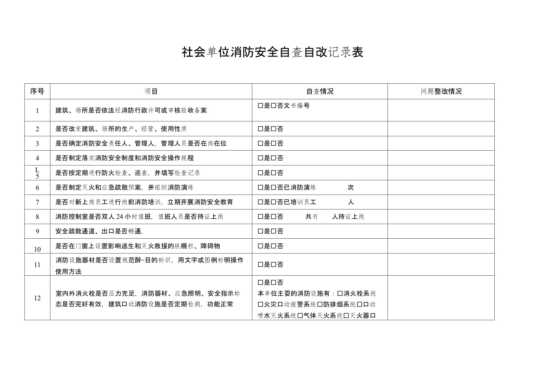 社会单位消防安全自查自改记录表