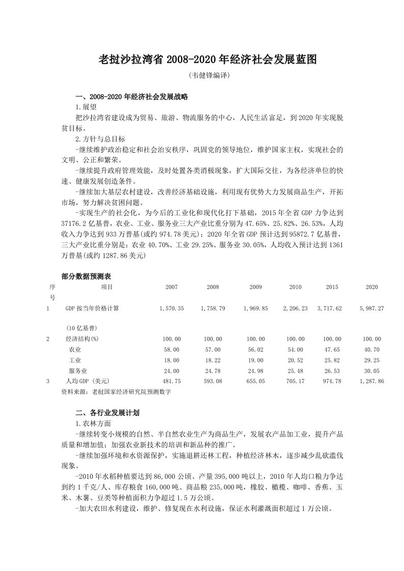 老挝沙拉湾省2008-2020年经济社会发展规划