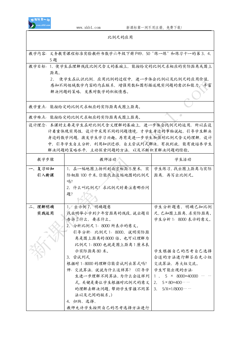 【小学中学教育精选】比例尺的应用