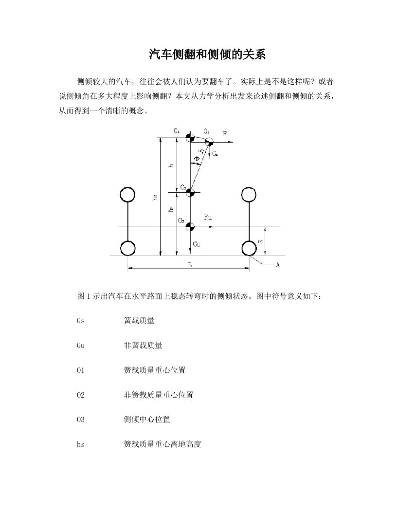 汽车侧倾角计算