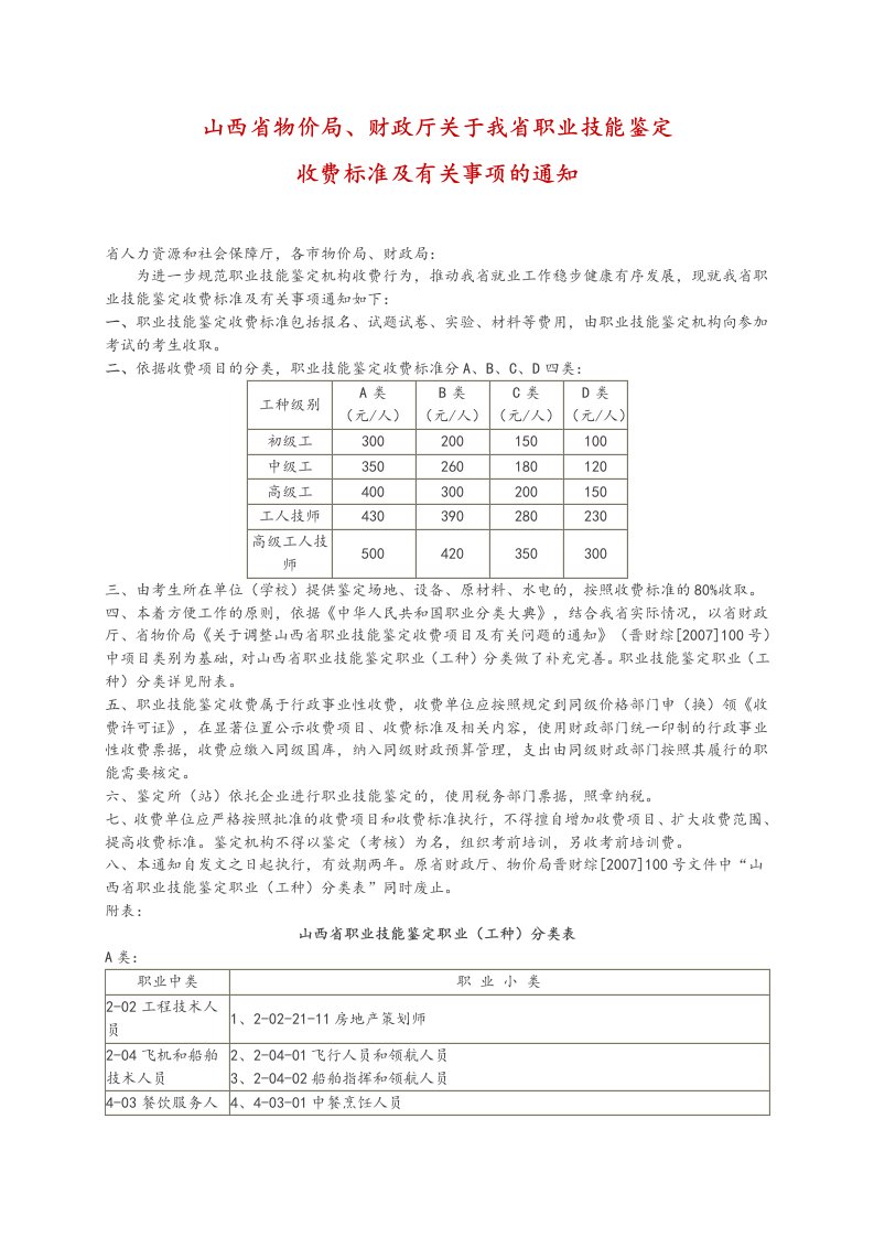 山西省职业技能标准分类