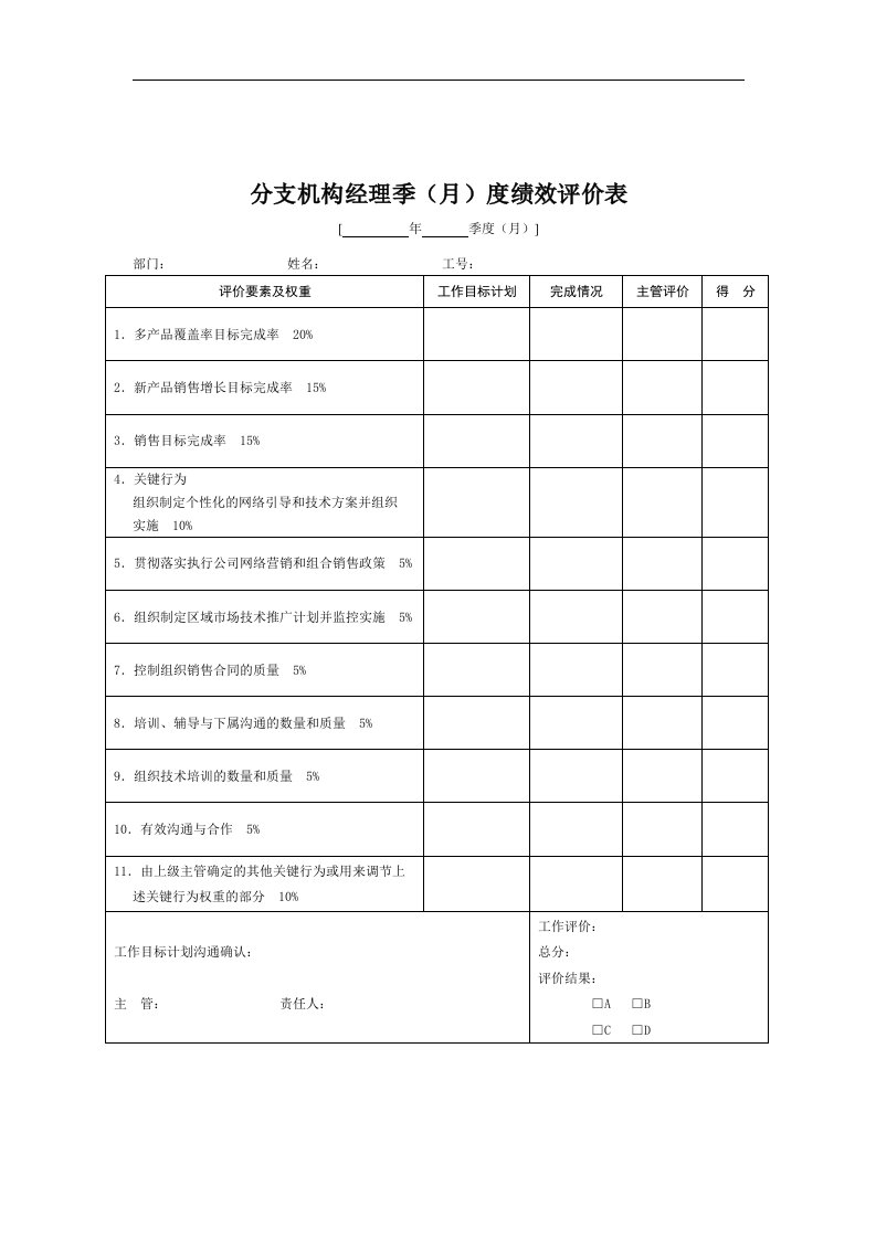 【管理精品】分支机构经理季(月)度绩效评价表