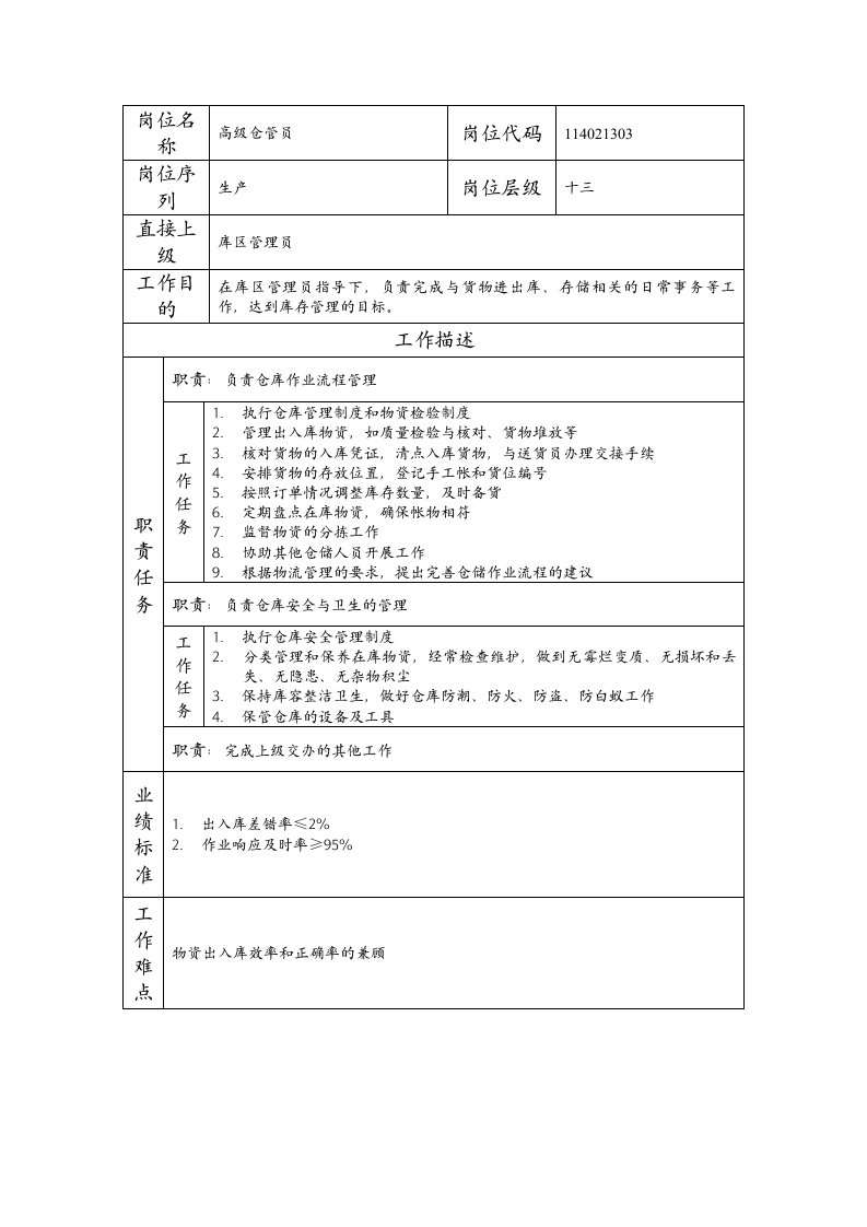 精品文档-114021303