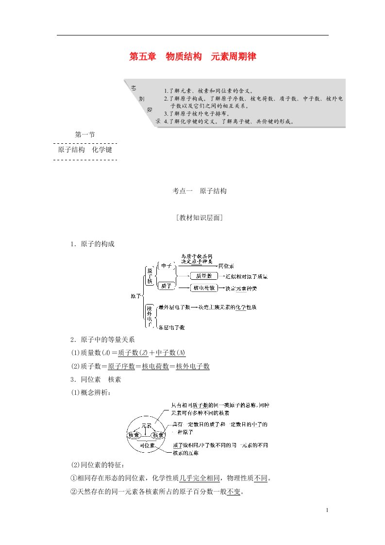 高考化学一轮复习