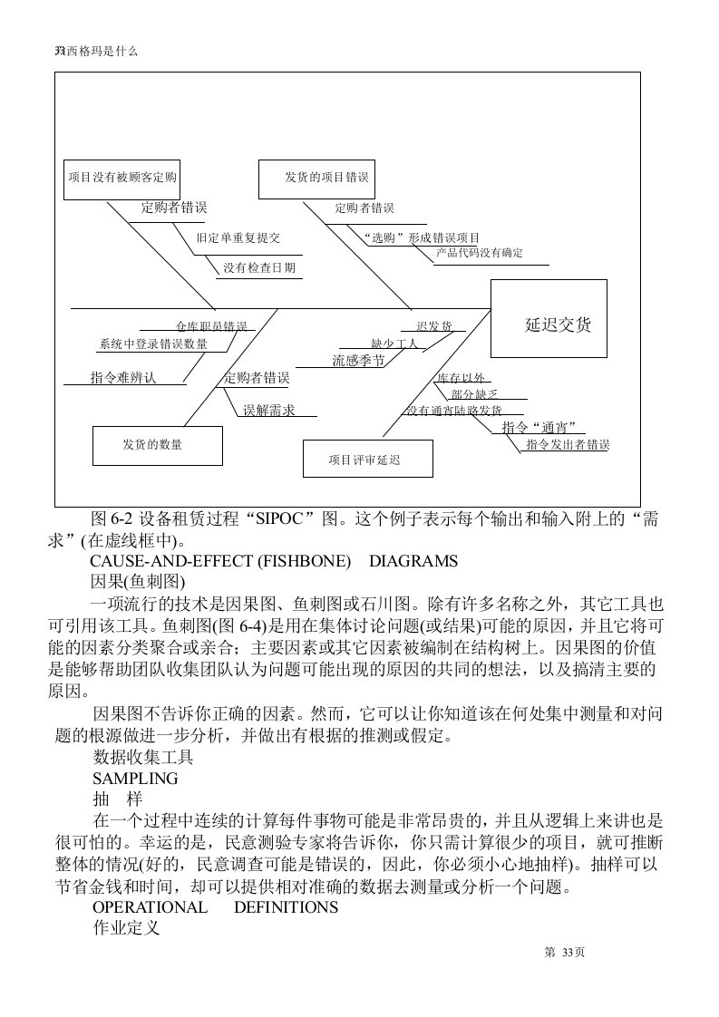 六西格玛是什么