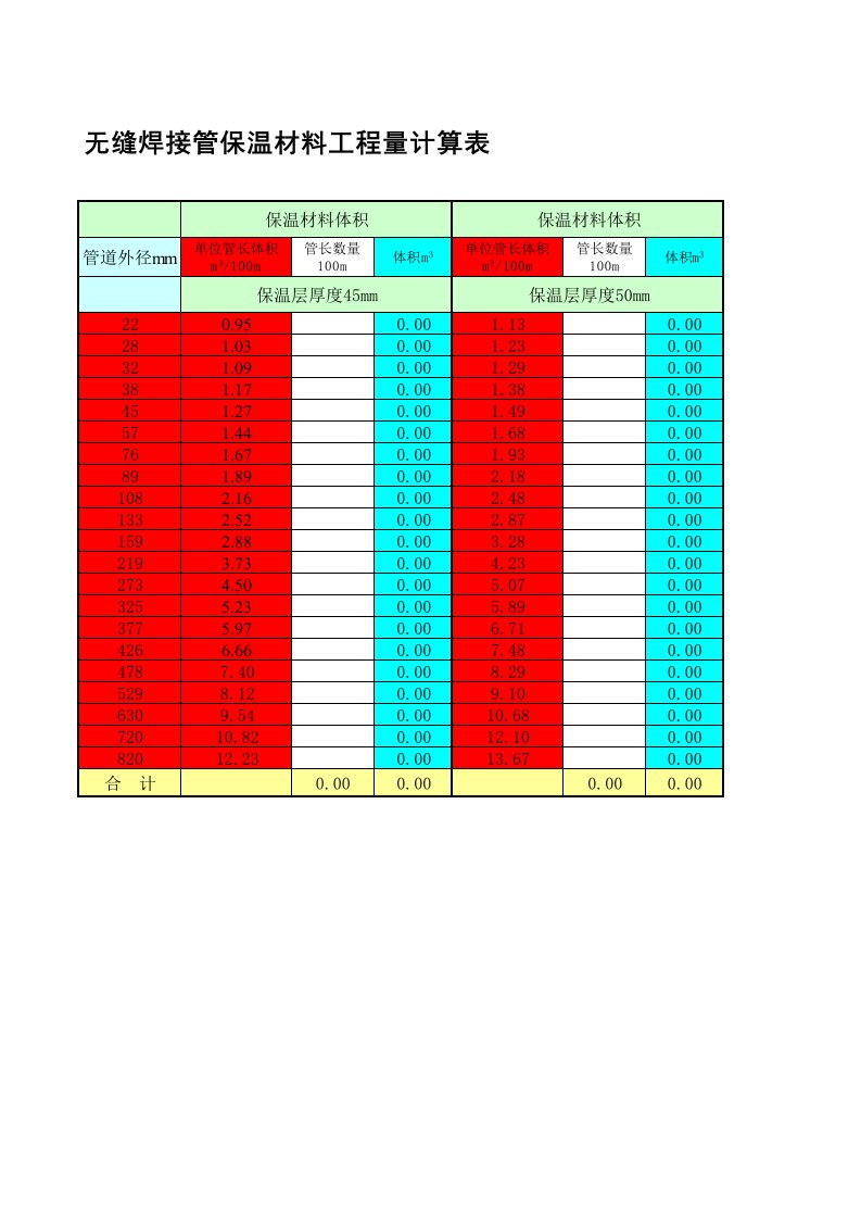 表格模板-无缝焊接管保温材料工程量计算表