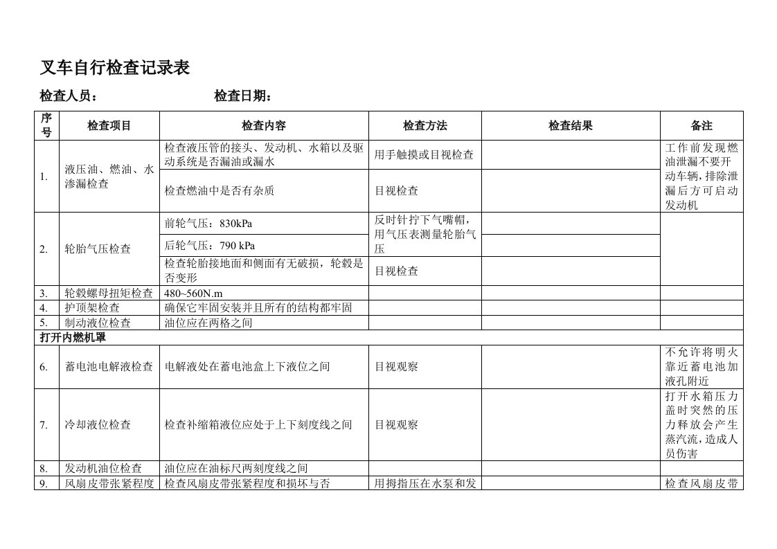 叉车自行检查记录表2010