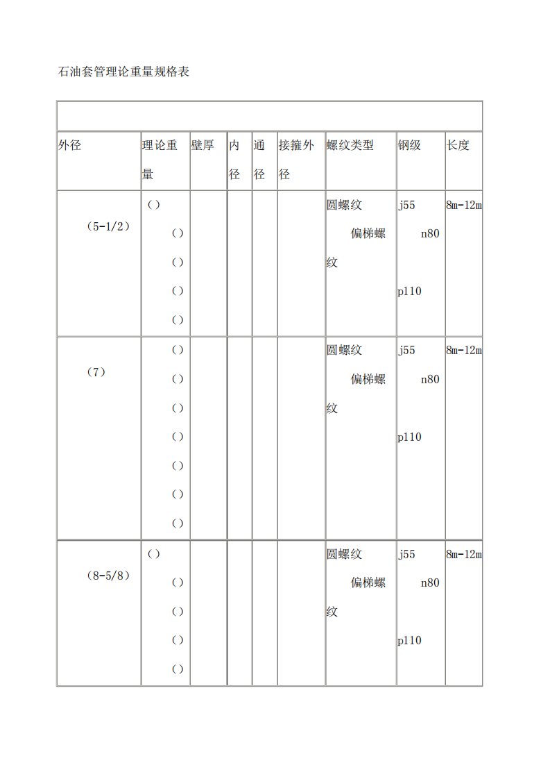 石油套管理论重量规格表