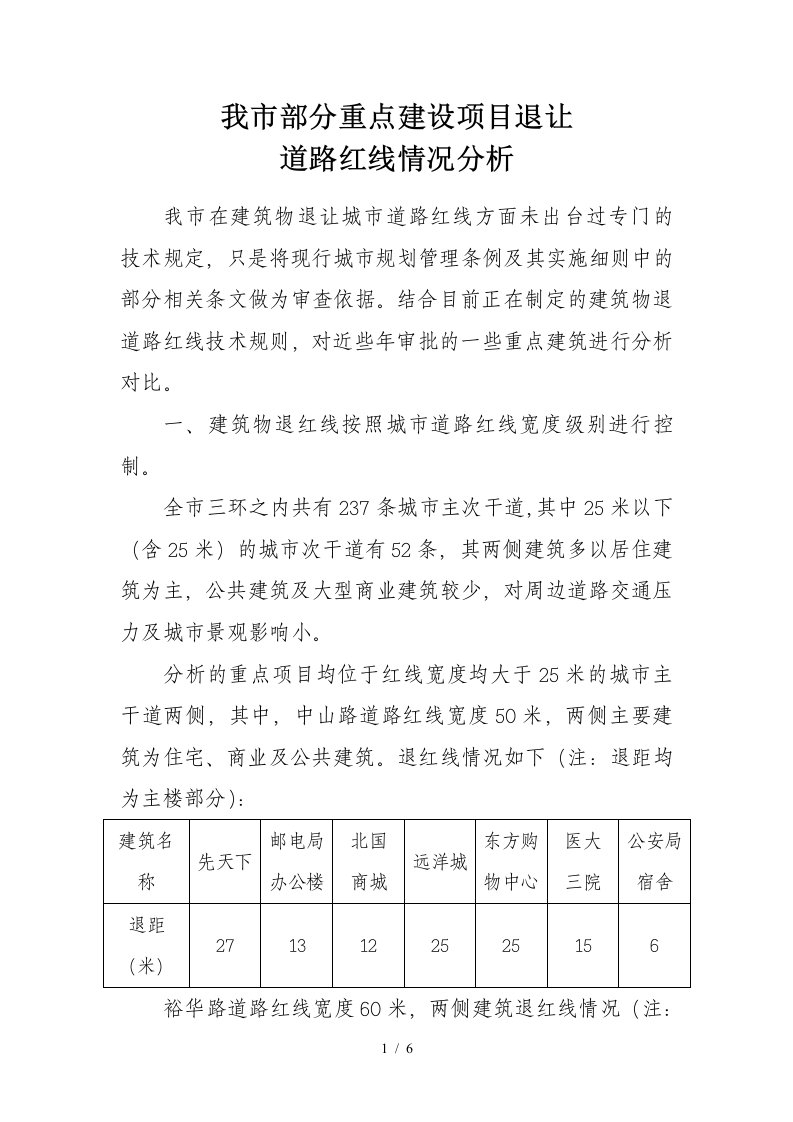 石家庄市部分重点建设项目退让道路红线情况分析