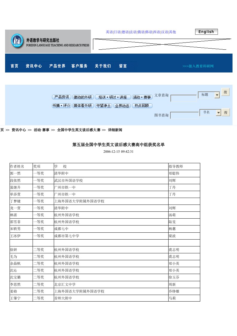 英语读后感获奖名单