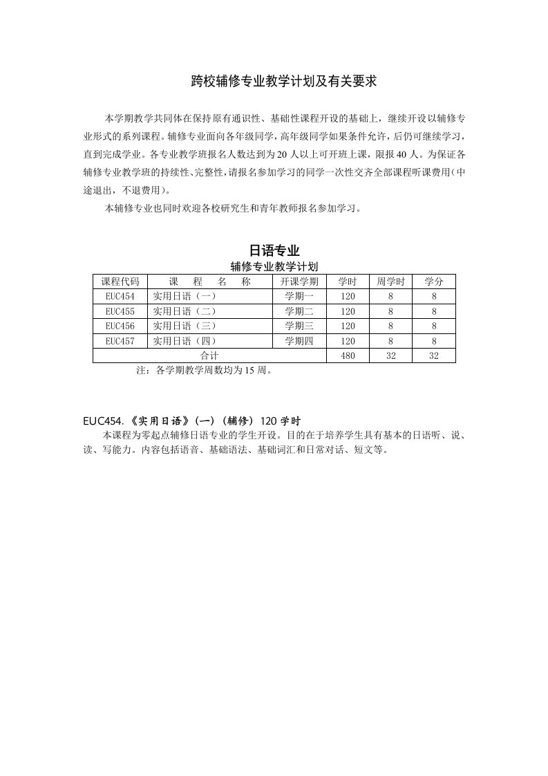 能源化工-北京化工大学开设课程