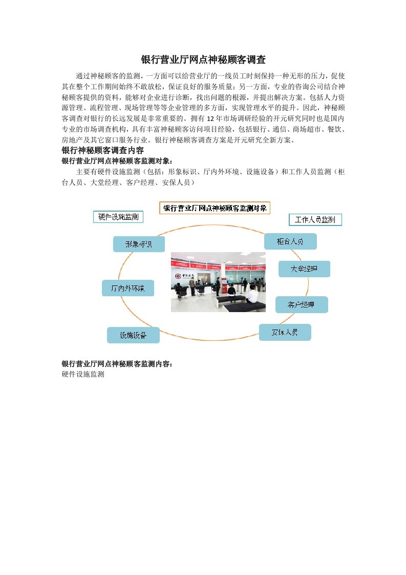 银行营业厅网点神秘顾客调查