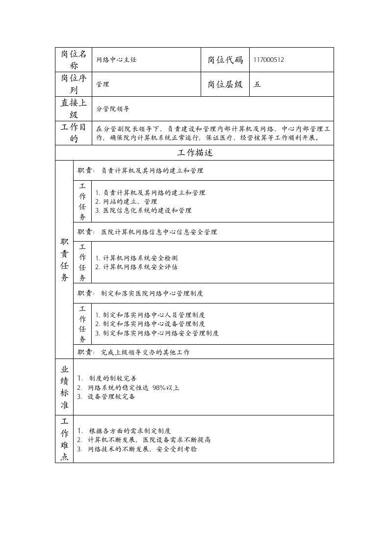 精品文档-117000512