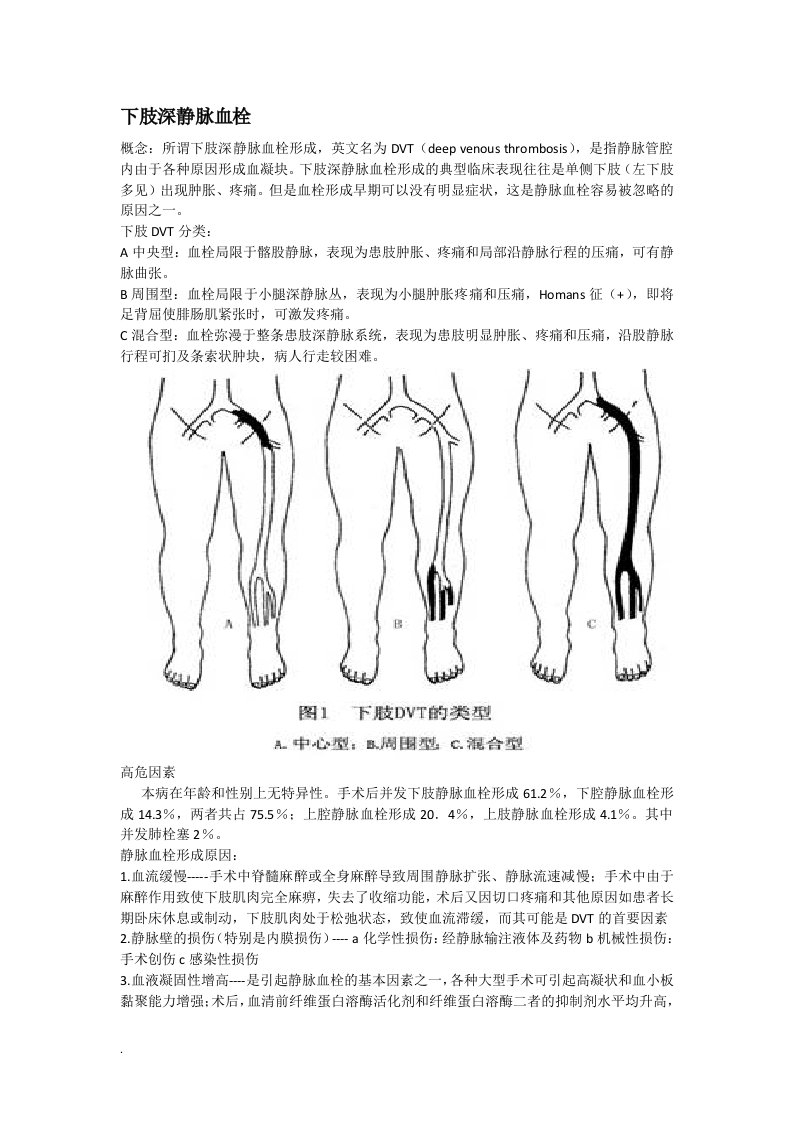 下肢深静脉血栓DVT(修订版)