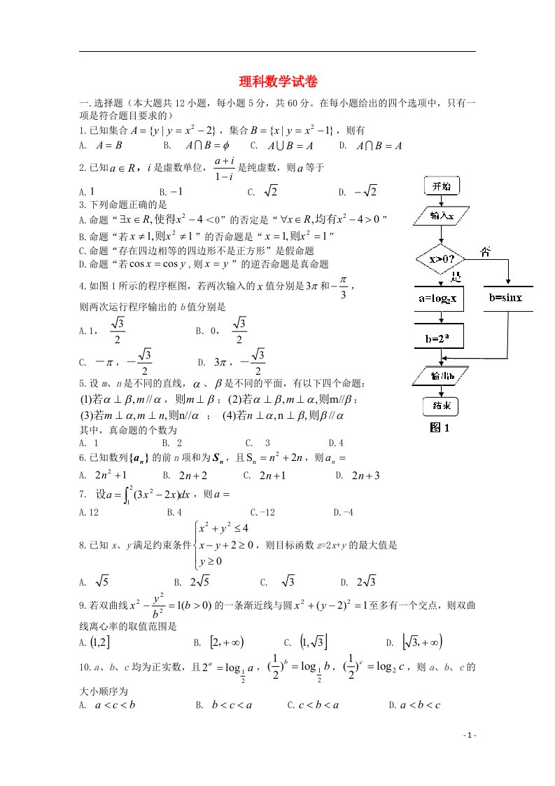 贵州省凯里一中高三数学模拟考试试题