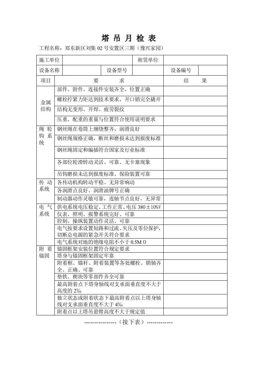 塔吊月检表(月检表)