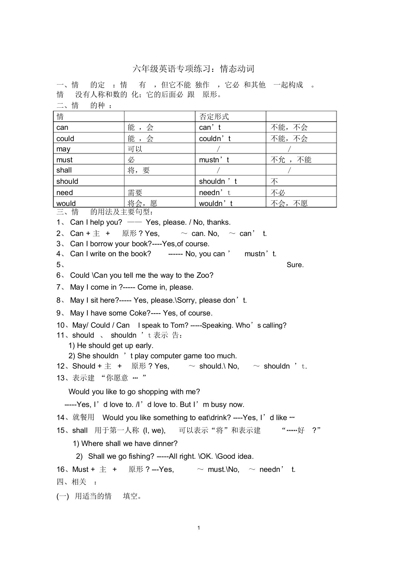 (完整)小学六年级英语毕业复习资料【情态动词、各种时态】[1]