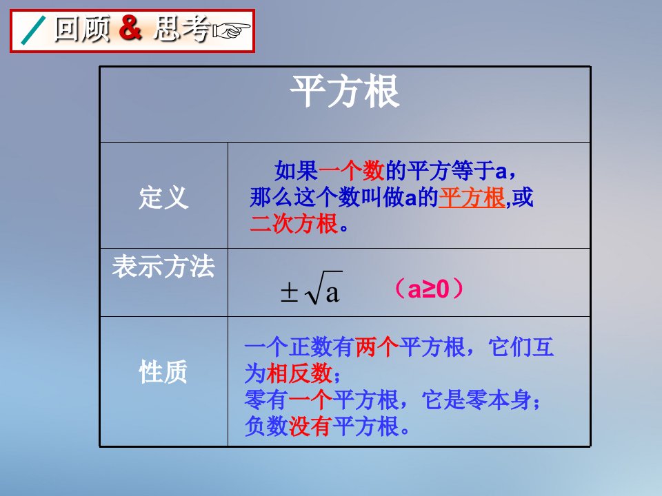 八年级数学下册