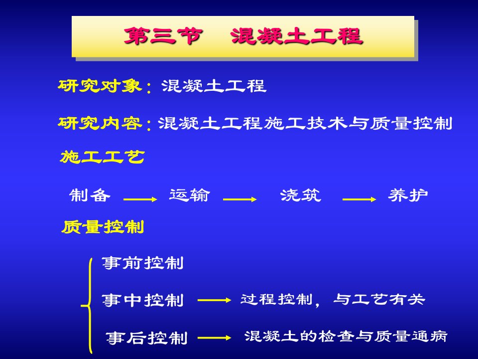 钢筋混凝土工程砼工程