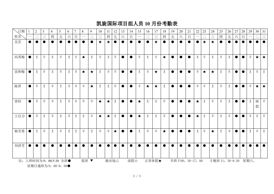 凯旋国际项目组考勤表10月份