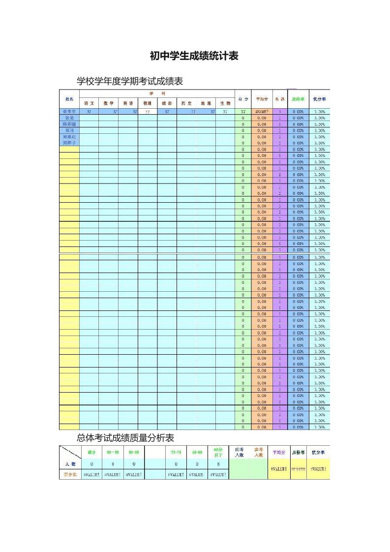 初中学生成绩统计表