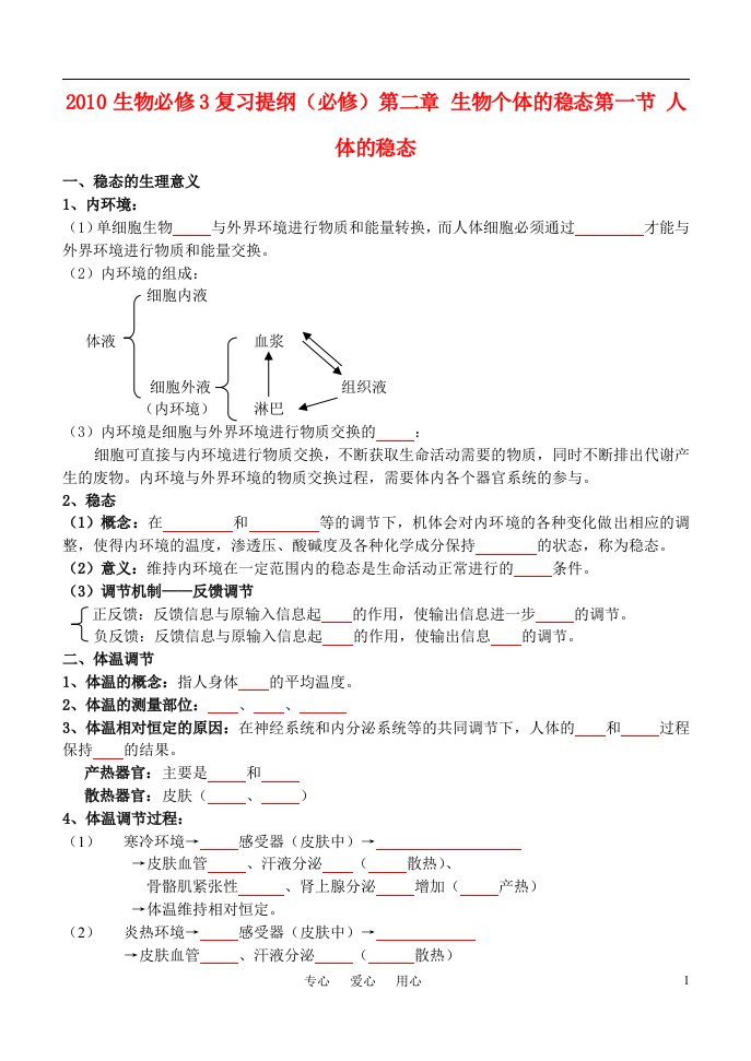 高中生物