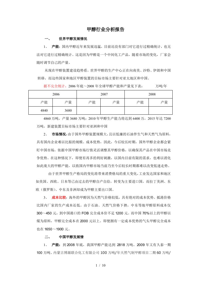 甲醇行业网络调查及分析报告