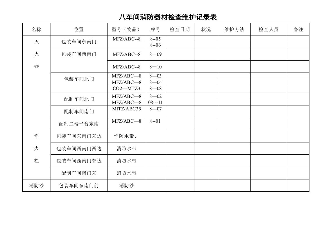 车间消防器材检查维护记录表