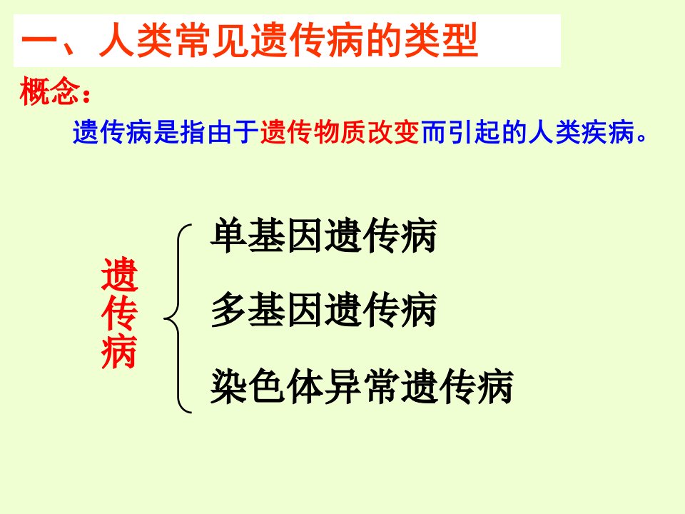 医学专题5.3人类遗传病