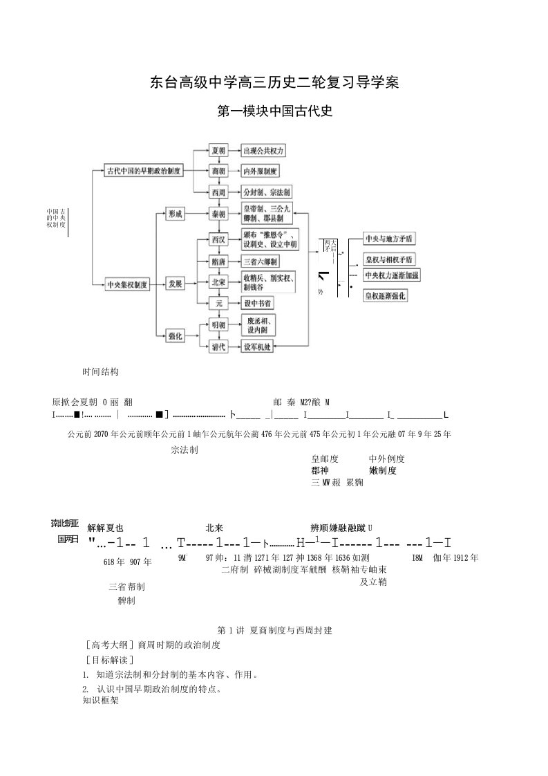 高三历史一轮复习导学案专题一