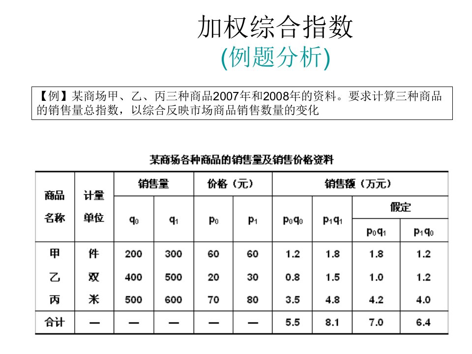 统计学第四版小抄