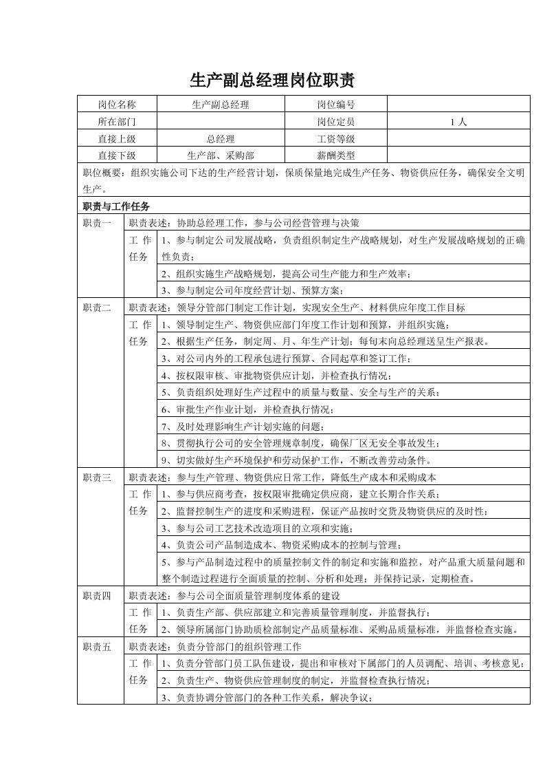 中小企业生产副总岗位职责