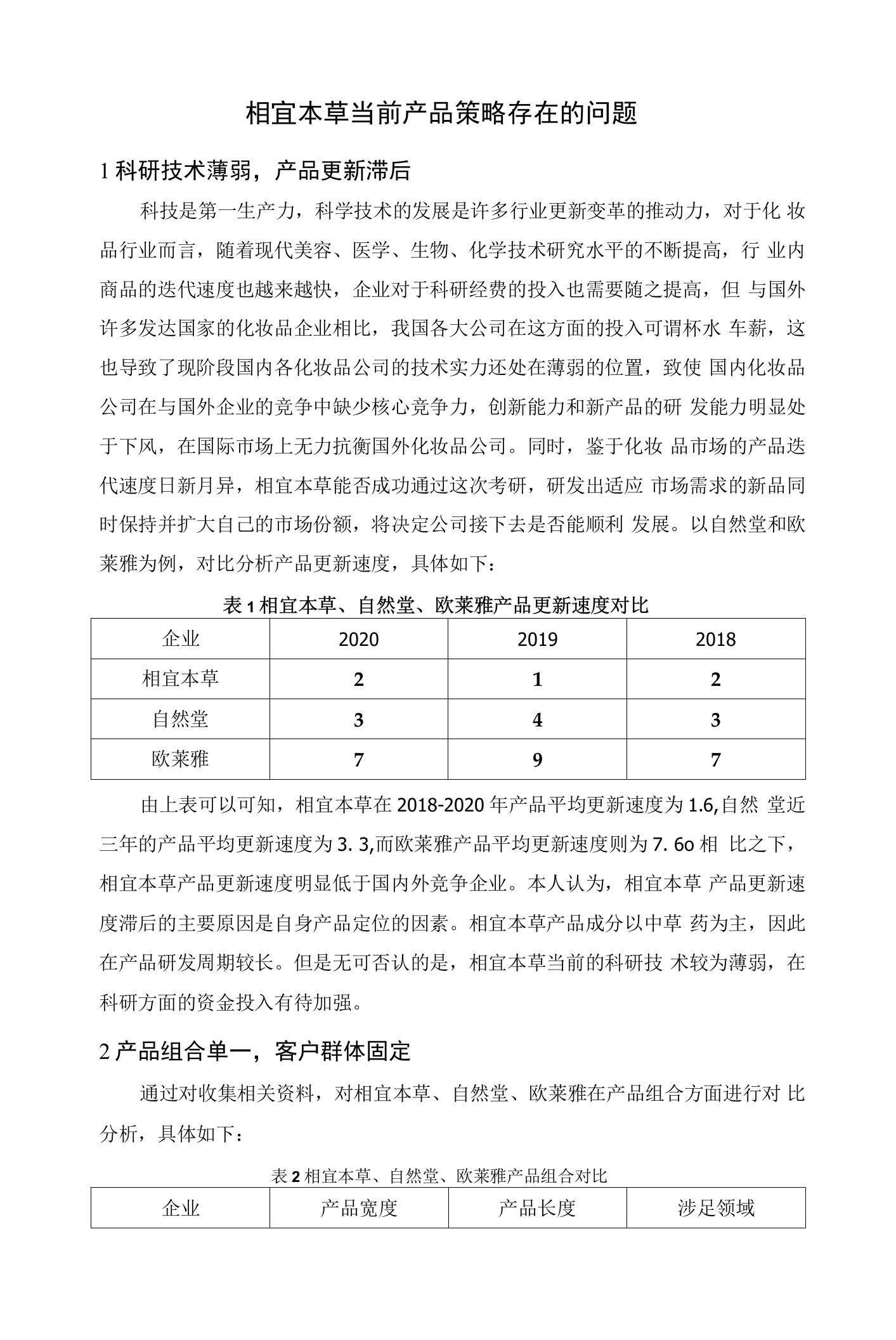 相宜本草当前产品策略存在的问题