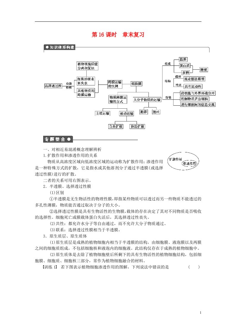 高中生物