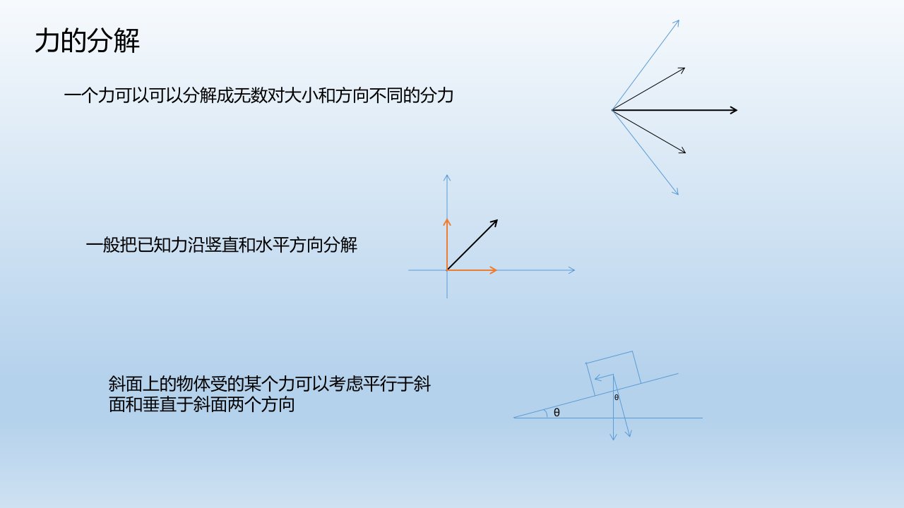 广东省考科学推理